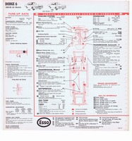 1965 ESSO Car Care Guide 054.jpg